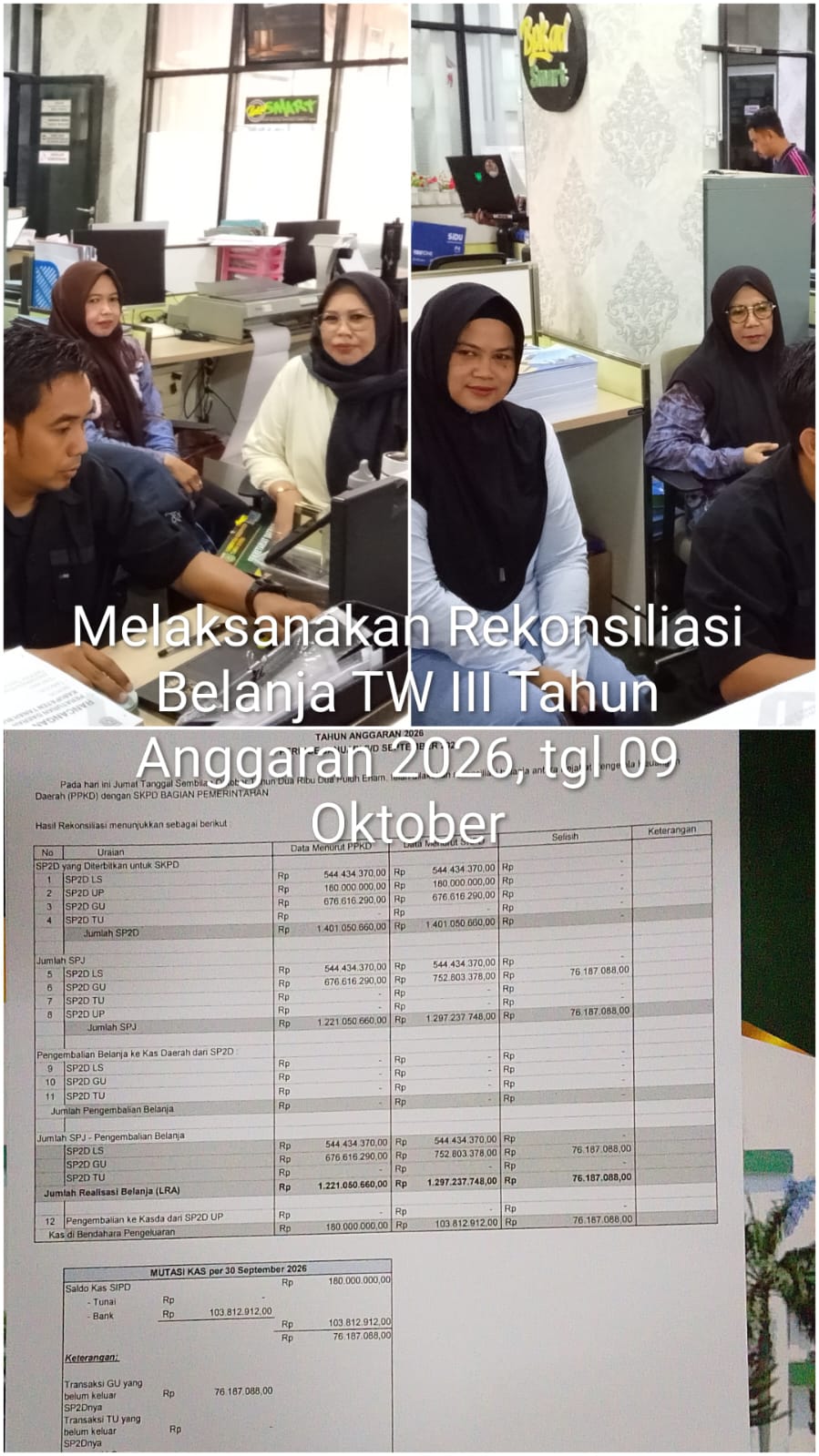LAPORAN KEGIATAN BAGIAN PEMERINTAHAN
